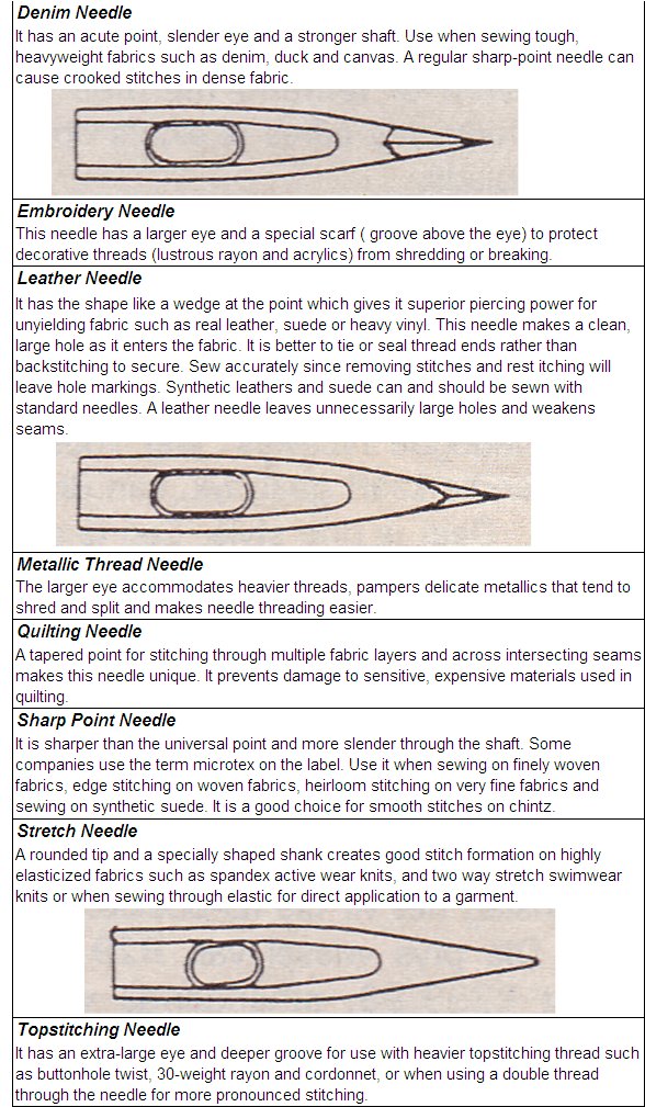 Image of needles1.jpg
